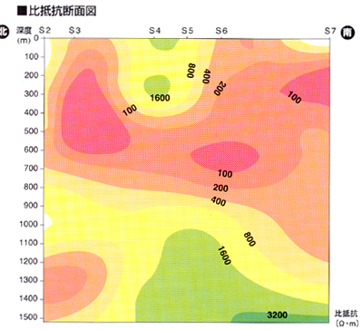 ���R�f�ʐ}