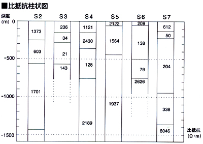 ���R�f�ʐ}