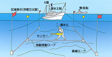 ���������C�T���T�O�}